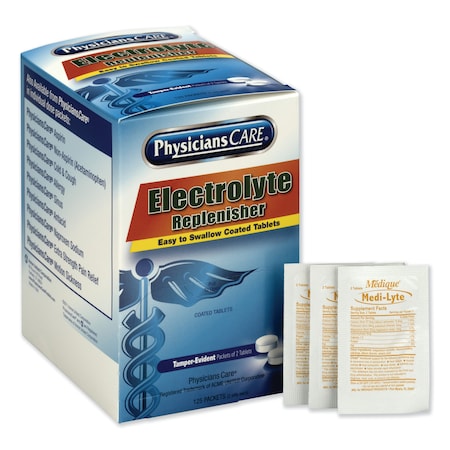 Physicianscare